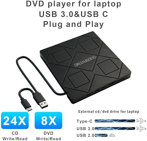 External CD/DVD Drive for Laptop, 8-in-1 USB3.0 DVD Player - Image 5