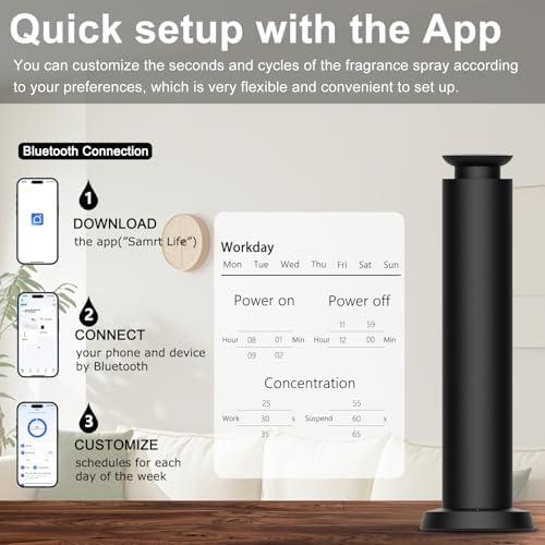 Hotel Waterless Scent Diffuser with 5 Fragrance Oils Covers up 2000 Sq Ft - Image 5