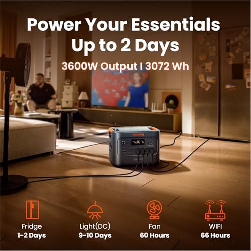 Jackery HomePower 3000 and Transfer Switch & 2x200W, 3072Wh, 3600W Output - Image 2