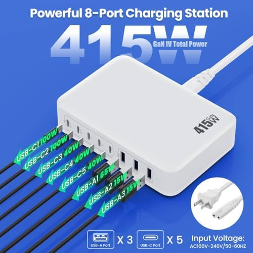 USB C Charger 415W USB C Charger Block, 8-Ports GaN IV Fast Charging Station Hub, Dual PD 100W Laptop Charger Adapter,for MacBook Pro/Air/iPad/iPhone16/15/14/Apple Watch/DELL/Samsung for Home Office - Image 2
