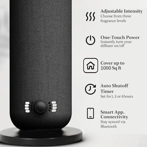 Smart Waterless Essential Oil Diffuser, Scent Air Machine for Home, Aromatherapy Scent Diffuser with Roy Tranquility Oil, Covers Up to 1000 Sq.Ft, Quiet Cold-Air Tech Machine for Hotel, Spa (Black) - Image 4