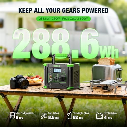 GRECELL 330W Portable Power Station 288.6Wh Solar Generator - Image 3