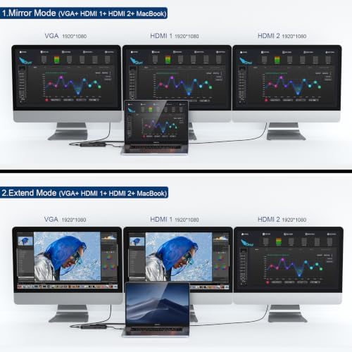 USB 3.0 Docking Station Dual Monitor,2*HDMI HUB Displaylink Dock for Laptop - Image 5