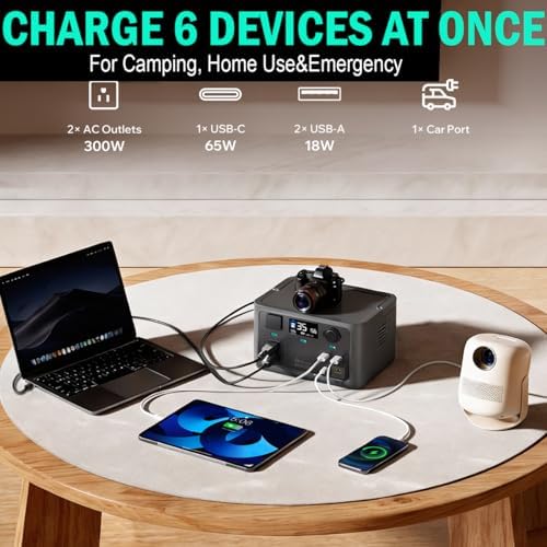 Portable Power Station 300W, 600W Surge Solar Generator 192Wh - Image 4