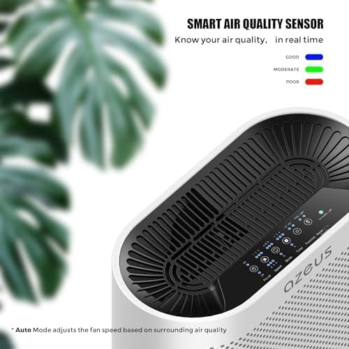 AZEUS Air Purifier for Wildfire Smoke, UV-C HEPA for Home Large Room, White - Image 5
