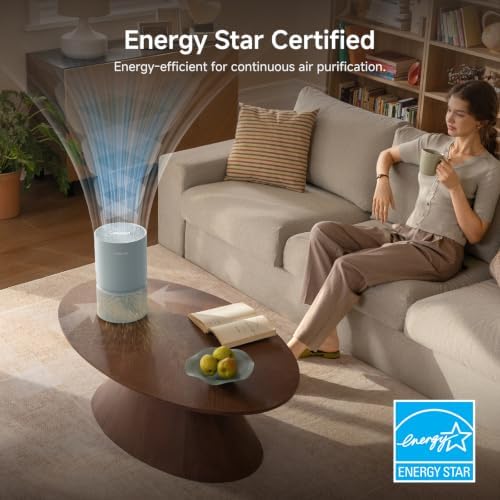 Dreame TP5 Small Air Purifier for Bedroom Dorm Room Small Room, Quiet 34dB - Image 4