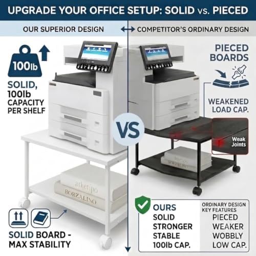2-Tier Under Desk Printer Stand, 19.5" x 19.5" Large Rolling Printer Cart - Image 2