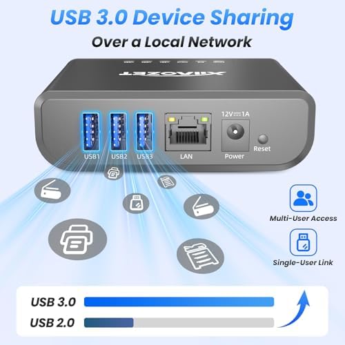 LK301E Gigabit USB3.0 Device Server, 3-Port USB Hub - Image 2