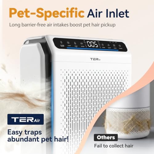 Pet Air Purifier for Home Large Room with Washable Screen Filter, AP03 - Image 5