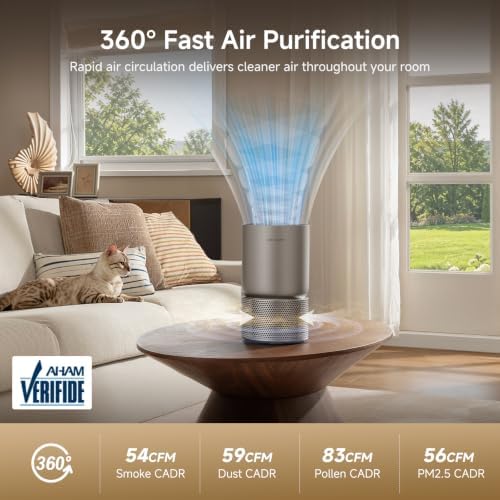 Dreame TP5 Air Purifier for Home Bedroom Dorm Room, Small Air Purifier - Image 2