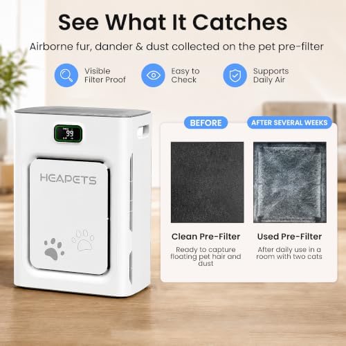 Pet Air Purifier for Home 2500 Sq Ft, H13 HEPA Double-Sided Filter with Washable Pre-filter,APP Control,for Pet Hair Dander Odor Allergies Smoke Dust,PM2.5 Air Quality Monitor,Auto Mode,P358 Cat Perch - Image 3