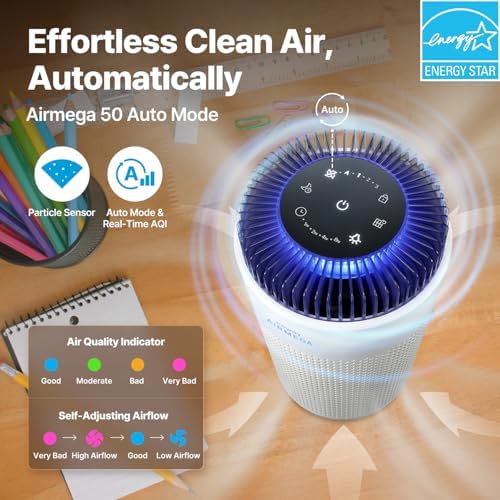 COWAY Airmega 50 Air Purifier 2-Pack Bundle, ENERGY STAR Certified, True HEPA & Carbon Filter for Smoke, Allergies, Pet Dander, Odor, AQI Monitor, Auto Mode, 2yr Warranty, White - Image 3