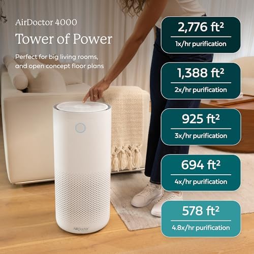 AIRDOCTOR AD4000 Air Purifier. Perfect for Large Rooms, Basements Up to 2,776 ft2. Removes Smoke, Dust, Pet Hair, Odors, Pollen. Hospital-Grade UltraHEPA & Premium Carbon Filtration - Image 3