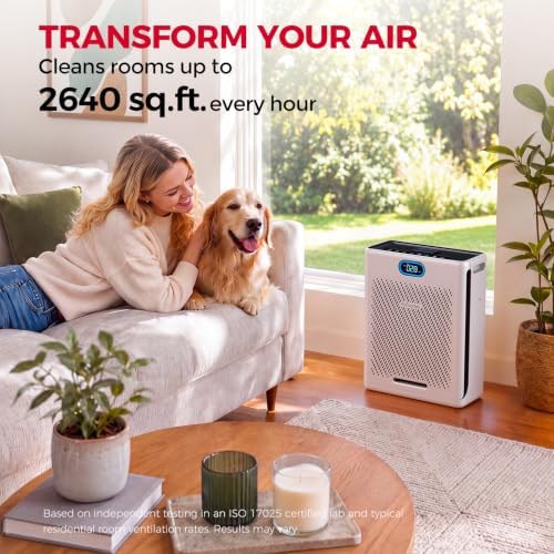 Purivortex HEPA Air Purifiers for Home Pets, Up to 2,640 Sq Ft, PX700 White - Image 2