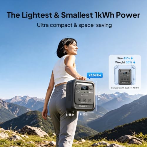 BLUETTI Solar Generator Elite 100 mini & 350W Solar Panel Included 1004.8Wh - Image 2