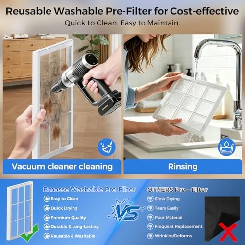 Air Purifiers for Home Pets Large Room Up to 3000 Ft²,HEPA Air Cleaner with Washable Double-Side Filter, PM2.5 Air Quality Monitor,15dB Sleep Mode for Bedroom Odor Dust Pollen,White - Image 4