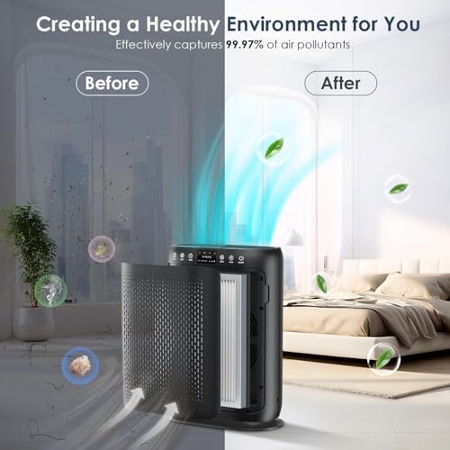 Air Purifiers for Home Large Room up to 2400sq.ft, LUNINO H13 HEPA Air Filter with Air Quality Sensors, Aromatherapy Function, Air Cleaner for Smoke, Dust, Dander, Pets Hair, Odor, E-200 Black - Image 3