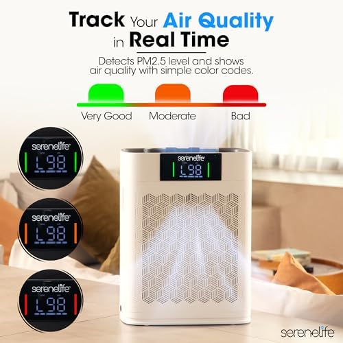 SereneLife HEPA Air Purifier for Home – Smart WiFi & App Control, Ultra-Quiet Air Purifier for Bedrooms & Large Rooms, Removes Dust, Pet Hair & Odors, Ideal for Pets & Allergies (1,800 Sq Ft, White) - Image 4