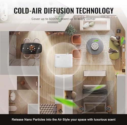 VEVOR Upgrade HVAC Scent Diffuser for Whole House, 850ml Bluetooth Smart Essential Oil Diffuser with Cold Air Tech, Waterless Scent Air Diffuser, Cover Up to 4500 Sq.Ft for Large Room, Hotel, Office - Image 3