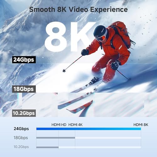Cable Matters USB C Hub HDMI 2.1, 8K Video, Gigabit Ethernet - Image 3