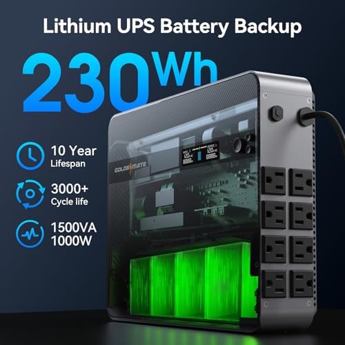 GOLDENMATE 1500VA/1000W Lithium UPS Battery Backup & Surge Protector, Gray - Image 3
