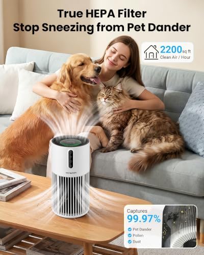 Air Purifiers for Home Pets - Image 2