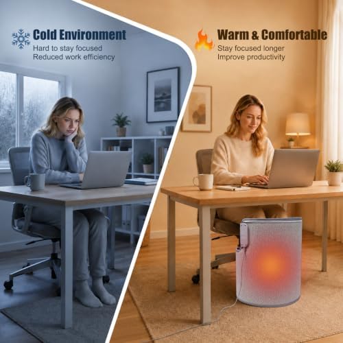 Under Desk Heater, Portable Foot & Leg Warmer with Blanket - Image 5