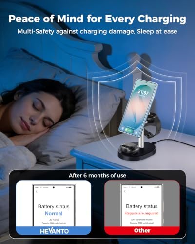 Hevanto 3 in 1 Wireless Charger for Samsung Galaxy, 15W MagSafe Charging - Image 6
