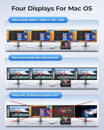 USB C Docking Station Dual Monitor Adapter, 8 in 1 Laptop Docking Station 3 Monitors Quadruple Display USB C Hub Dongle to 4K HDMI+DP+VGA - Image 4