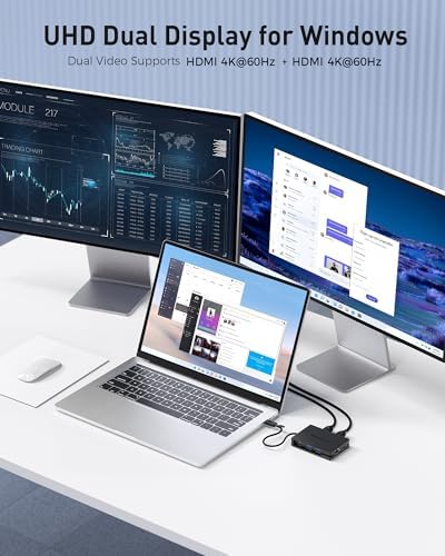 Cable Matters 8-in-1 USB C Hub Dual HDMI, 140W Charging, Gigabit Ethernet - Image 4