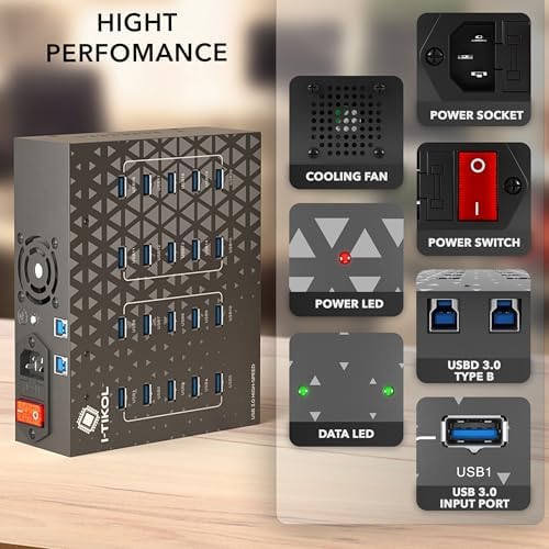 20 - Port USB 3.0 Splitter Hub with Power Supply - High Speed Data Transfer for Desktop, Laptop, HDD, PC - Expand and Speed Up to 5 Gbps 110W - Industrial Grade Hub Compatible with External Drives - Image 6