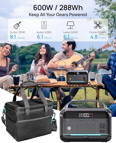 DaranEner Portable Power Station 600W with Bag, 288Wh (90,000mAh) LiFePO4 Battery Backup, 2×600W (1200W Surge) AC Outlets, 2.2H Fast Recharge, Solar Generator for Camping, RV, Travel, Home Emergency - Image 2