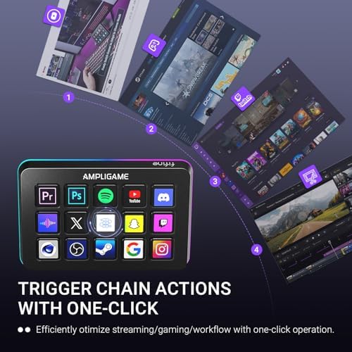 fifine D6 RGB Macro-Keyboard with 15 Programable Buttons for Multi-Tasking - Image 2