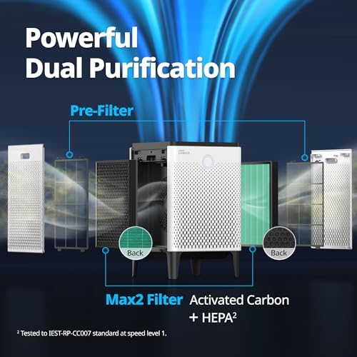 COWAY Air Purifier for Home Up to 3,120ft², Washable Pre-Filter and HEPA Filter for Smoke, Allergies, Pet Dander, Odor, AQI, Auto & Sleep Mode, Timer, 5yr Warranty, Airmega 400 White, AP-2015F - Image 4