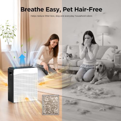 MOOKA Air Purifier for Home Pet Large Room 2800Ft² Dual Washable Pre-Filter - Image 6