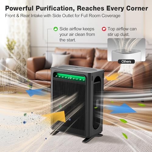 KNKA Air Purifiers for Home Bedroom Up to 1,695 Ft² in 1 Hr, APH4000, Black - Image 3