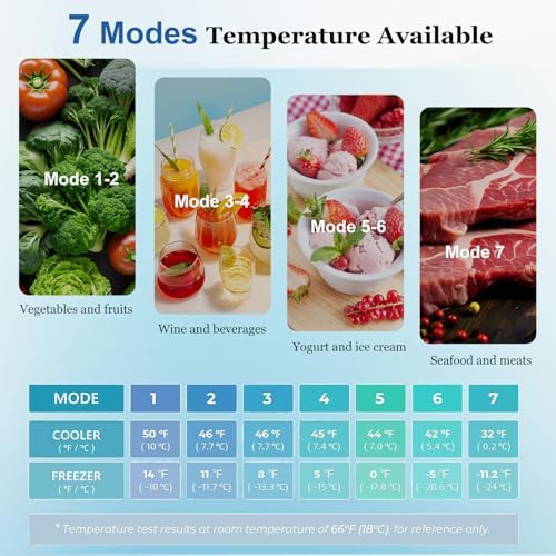 Cucina Magica 8.5 cu.ft Dual-Door Apartment Refrigerator with Freezer and Adjustable Thermostat - Slide-Out Glass Shelves for Dorms, Offices, RVs, and Homes - Image 6