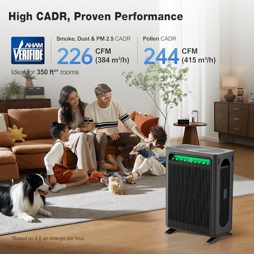 KNKA Air Purifiers for Home Bedroom Up to 1,695 Ft² in 1 Hr, APH4000, Black - Image 2
