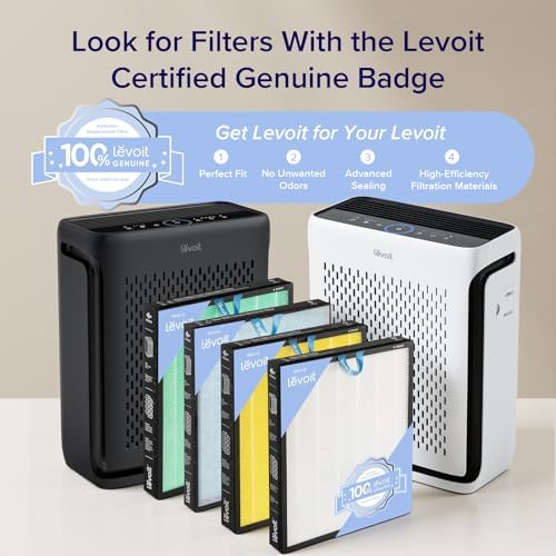 LEVOIT Air Purifier for Home Pets Bedroom Up to 1073Ft² Washable Pre-Filter - Image 7