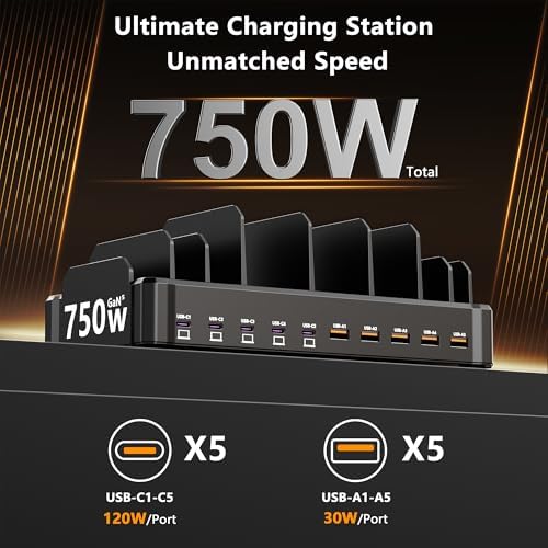 750W Charging Station for Multiple Devices, Zobirez 10-Port Fast Charger - Image 2
