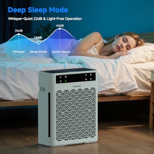 Air Purifiers for Home Large Room Up to 3000 Ft² with Air Quality Monitor - Image 6