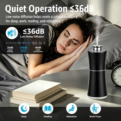 Waterless Essential Oil Diffuser for Home, Car & Office, Black - Image 6