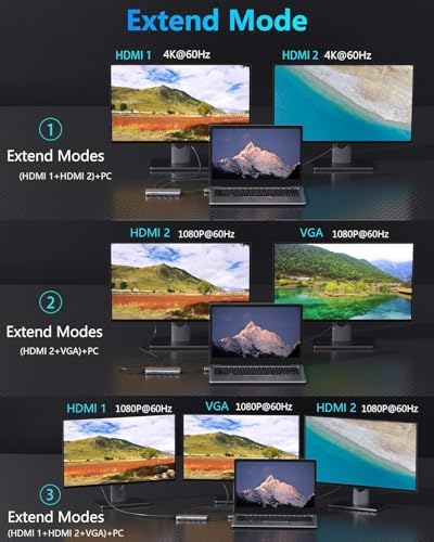 MOKiN MacBook Pro Docking Station for Dual Monitor, 12 in 2 HDMI Adapter - Image 3