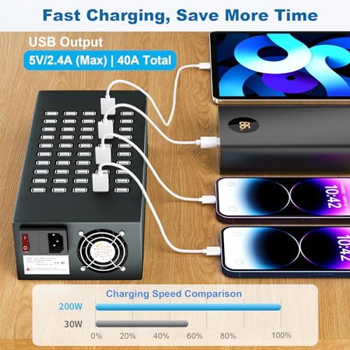 50 Port 200 Watt (40A) USB Charging Station, USB Fast Charger with Intelligent Protection, Multiple USΒ Desktop Chargers, Suitable for Hotels, Shops, Schools, Shopping Malls - Image 3