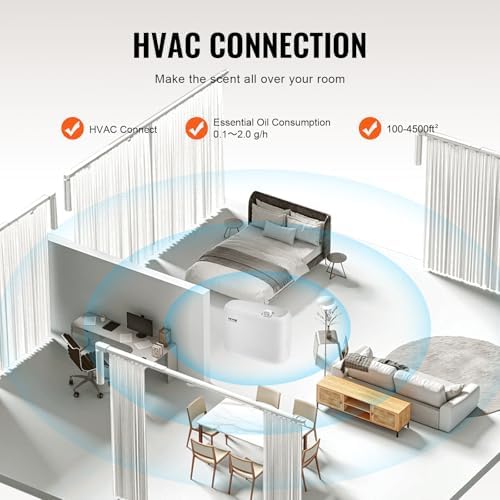 VEVOR Upgrade HVAC Scent Diffuser for Whole House, 850ml Bluetooth Smart Essential Oil Diffuser with Cold Air Tech, Waterless Scent Air Diffuser, Cover Up to 4500 Sq.Ft for Large Room, Hotel, Office - Image 5