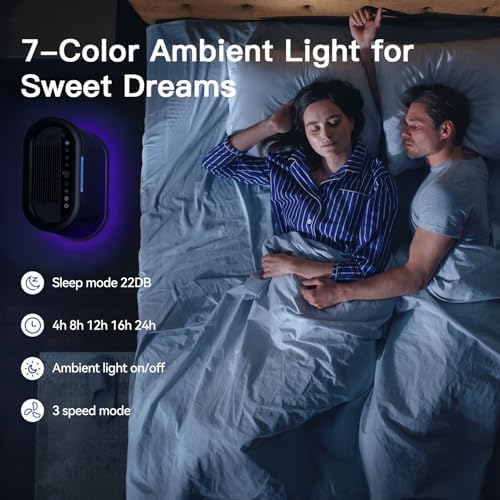 Aucleia Pet Air Purifiers for Home Large Room 2100 Ft², True HEPA Filter - Image 5
