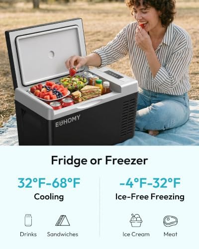 EUHOMY 19QT 12 Volt Refrigerator, -4℉~68℉ Electric Cooler for Car - Image 3