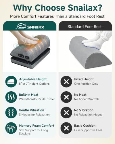 Snailax Heated Foot Rest Under Desk, Adjustable Height Foot Stool with Heat - Image 6