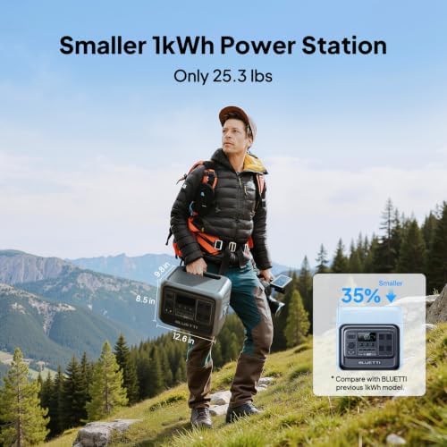 BLUETTI Elite 100 V2 Portable Power Station for Camping 1024Wh 1800W - Image 4