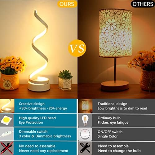 Modern Table Lamps Set of 2, Dimmable Spiral Table Lamps for Night Stand, 12W LED Desk Lamp 3 Color 10 Brightness Level Bedside Lamps Desk Light Office Lamp for Bedroom, Living Room (White) - Image 2